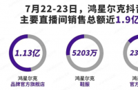 狂歡過后，鴻星爾克留給美妝界的思考！淘寶代運(yùn)營公司排